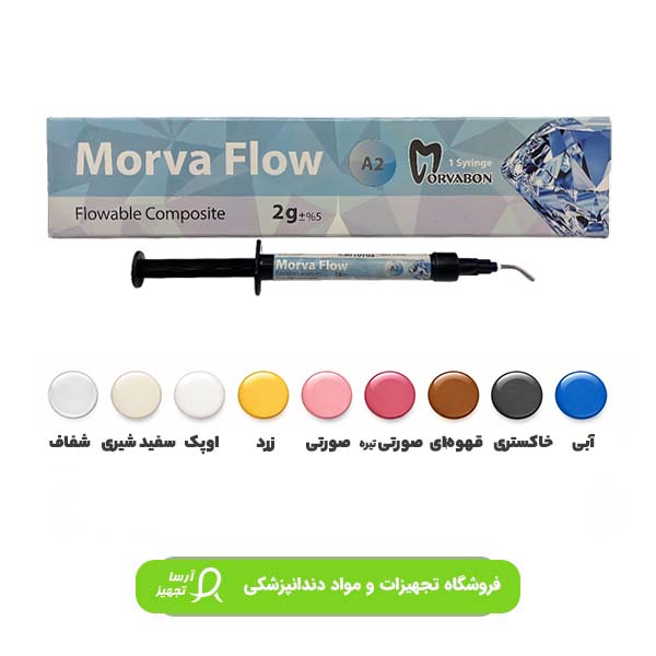 خرید-کامپوزیت-تینت-مروابن-صورتی-زرد-اوپک-شفاف.jpg